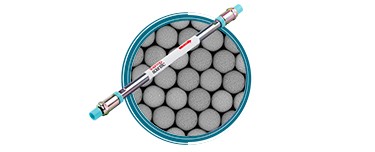 Thermo Scientific Columnas SurePac™ Bio SEC MDi™