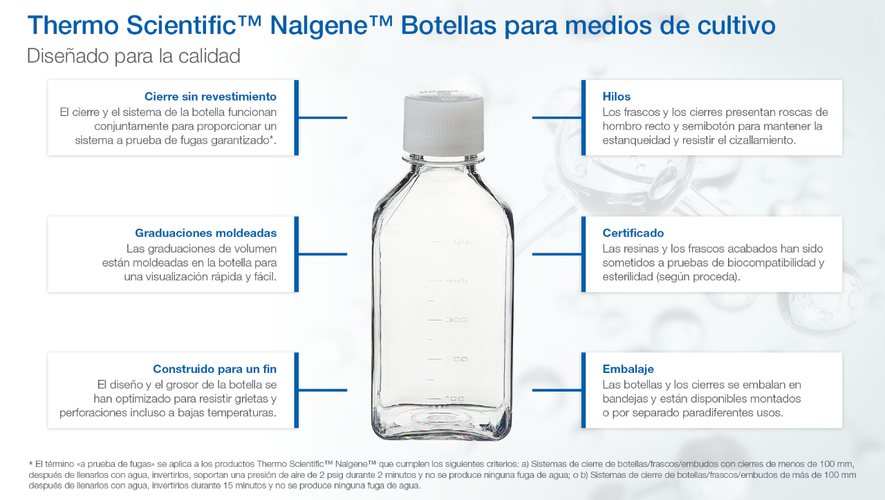 Thermo Scientific™ Nalgene™ Media Bottles Thermo Scientific™ Nalgene™ Media Bottles